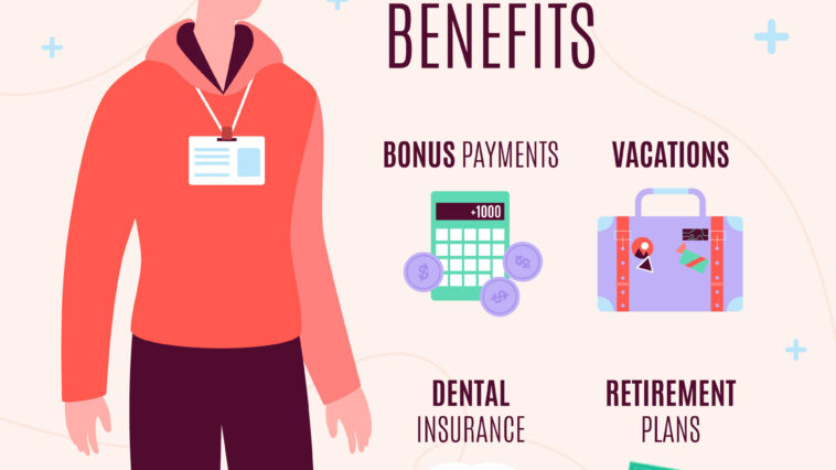 Employee benefits