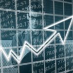 Business financing