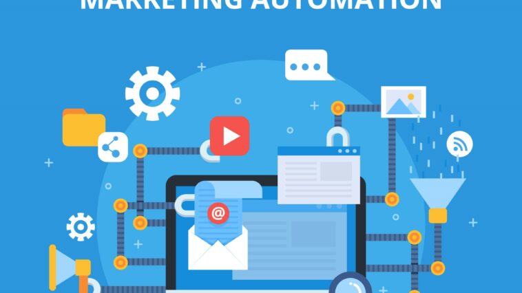 Marketing automation