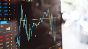 ## Stock market information for SPDR S&P 500 ETF Trust (SPY)