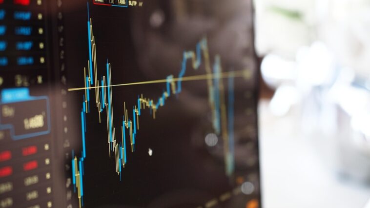 ## Stock market information for SPDR S&P 500 ETF Trust (SPY)