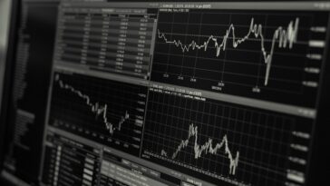 US Stock Market Faces Volatility Amid Escalating Trade Tensions and Tariff Concerns