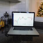 – The latest trade time is Wednesday, October 15, 05:48:13 PDT.