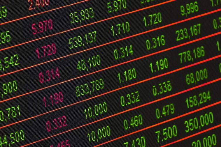 Market Fluctuations: How Today’s News Shaped Trading Trends Across Wall Street
